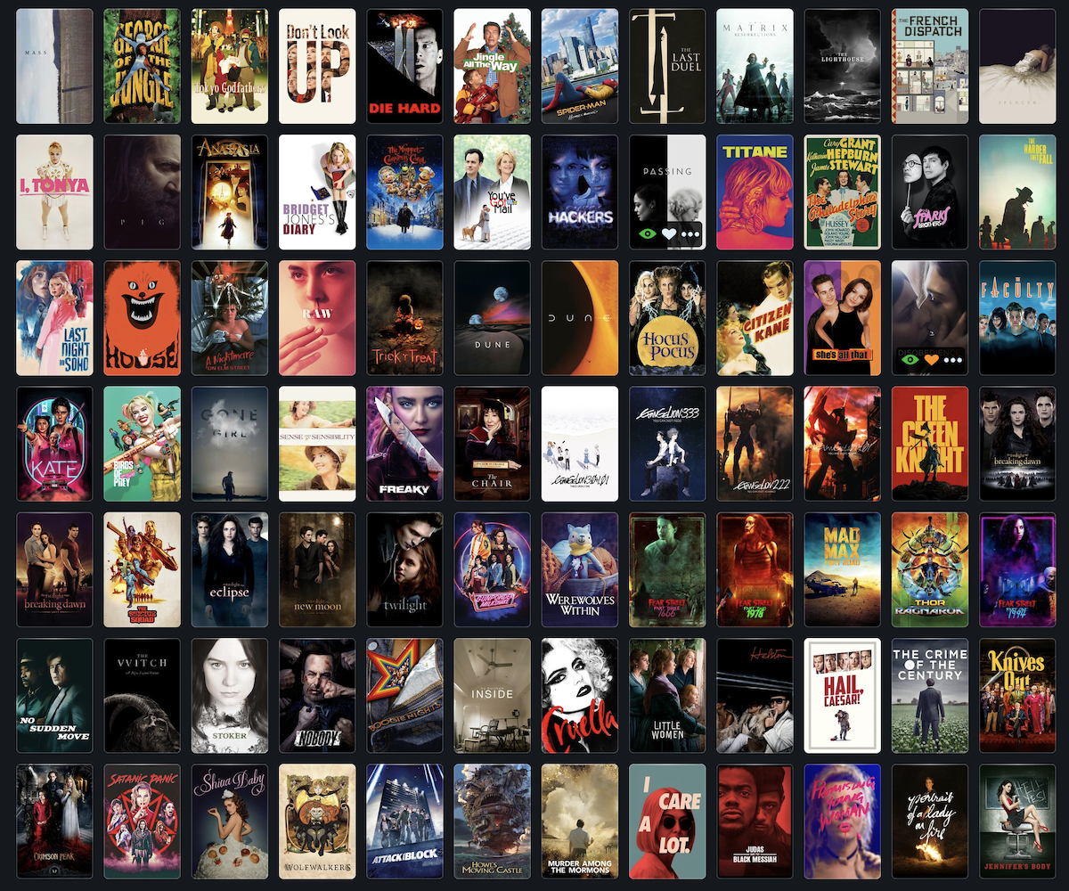 Screenshot of letterboxd page with list of films watched in 2021