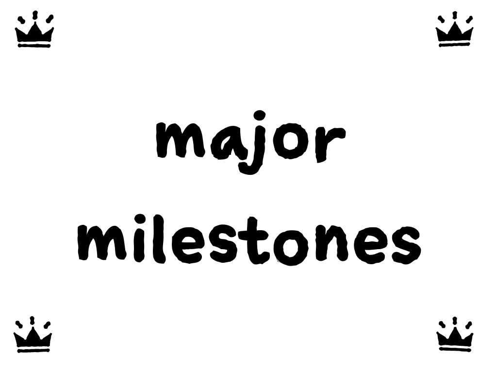 Slide content: major milestones