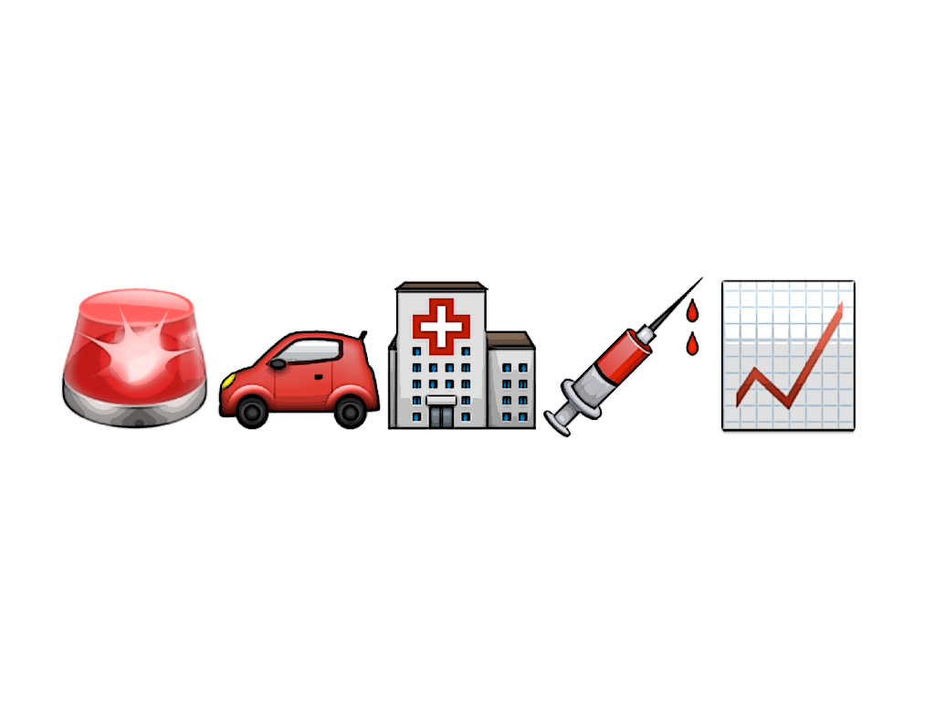 Slide content: the following emoji: alarm, car, hospital, syringe, chart