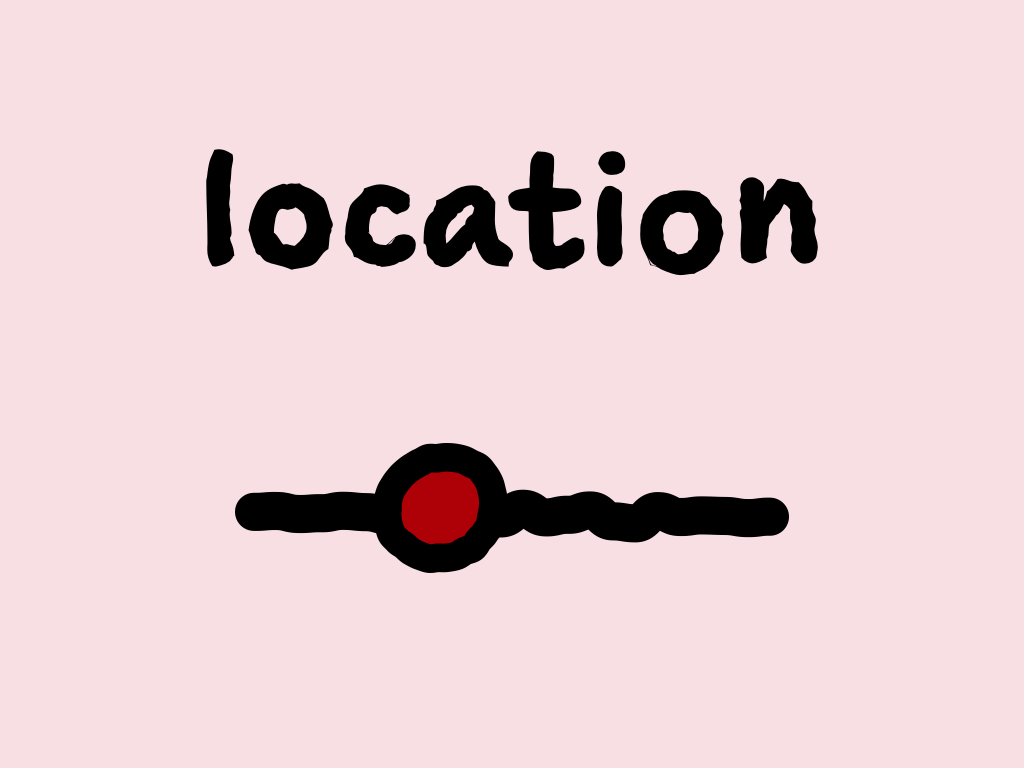 Slide content: location